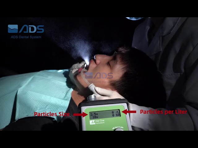 Safe Dental Care Coronavirus NYC | Manhattan COVID-19 Safe Dentist